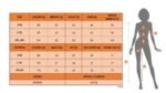 Kadın Uzun Kollu Geometrik Yakalı Gipe Detaylı Krep Bluz - Görsel 4