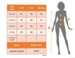 Kadın Askılı Yuvarlak Yakalı Dantelli Kısa Viskon Elbise - Görsel 4